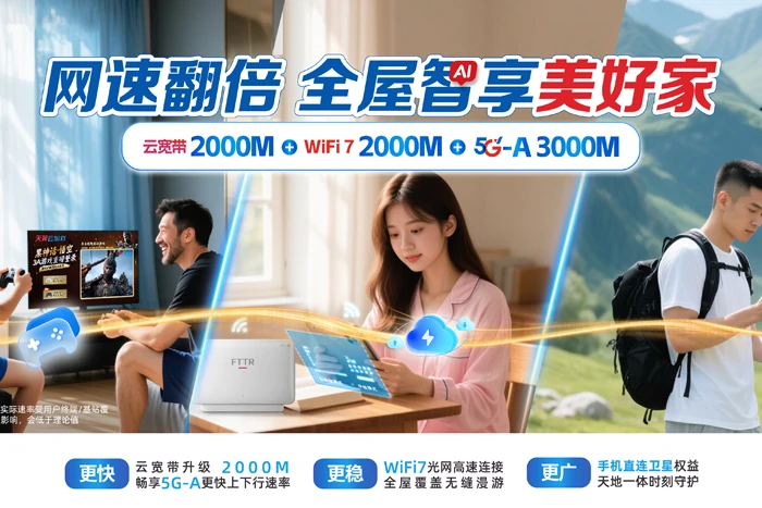 昌邑市北孟镇电信宽带套餐展示图
