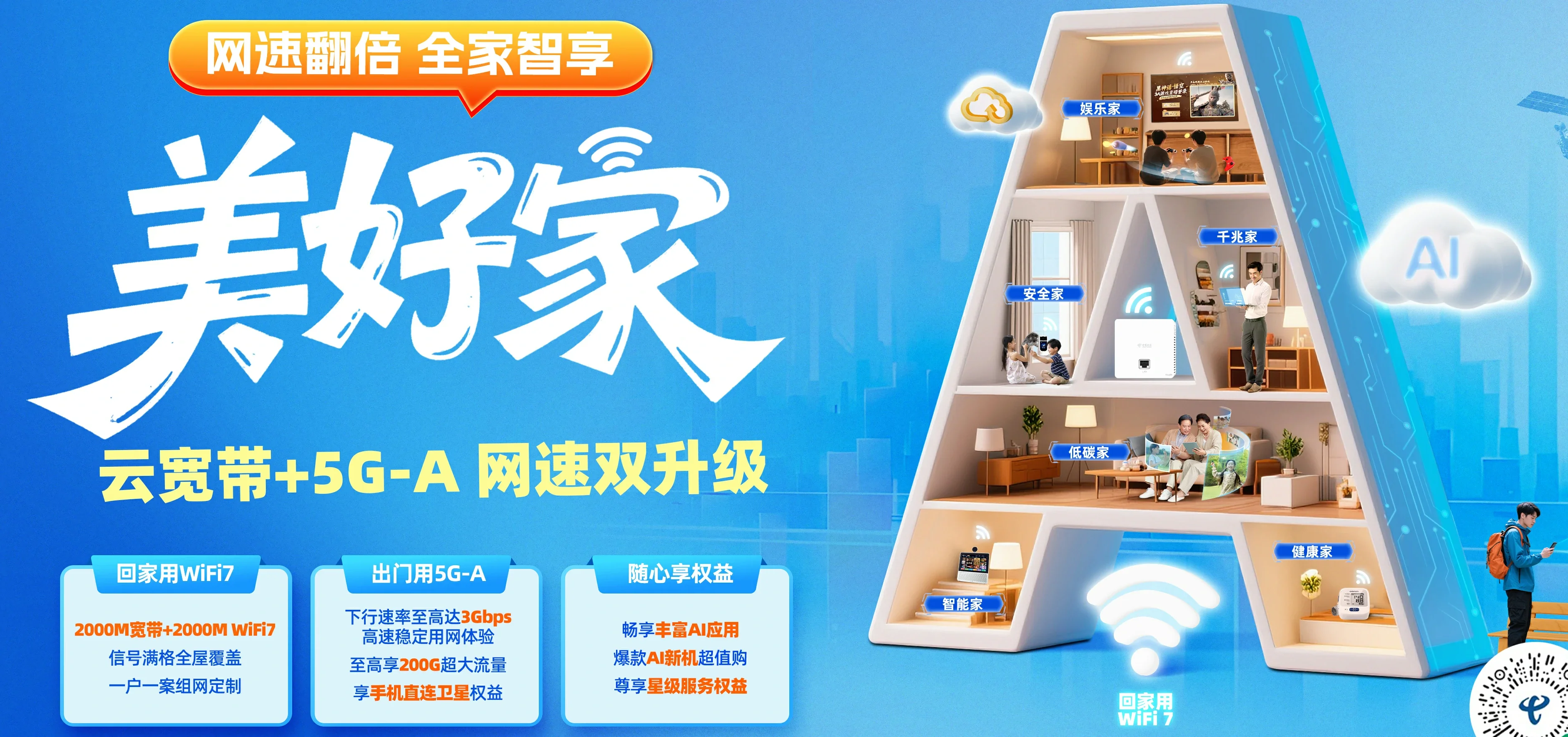 中国电信 昌邑市电信宽带 宽带套餐